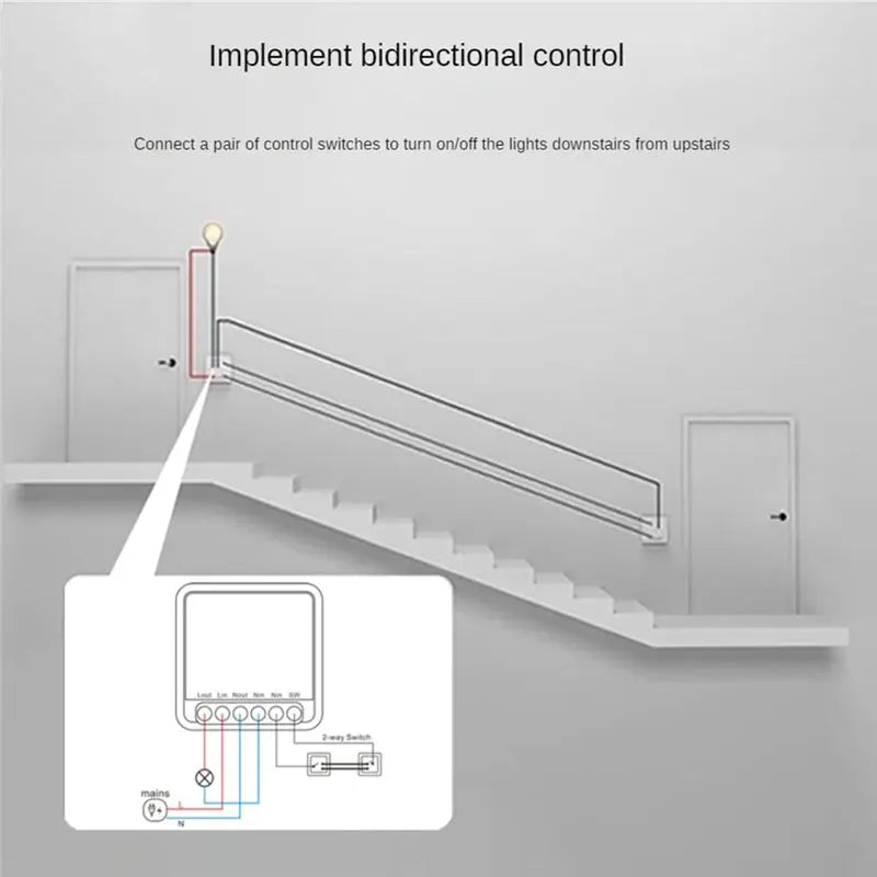 A36T-16A Wifi Mattre Smart Switch With Power Metering Mini Smart Breaker Smart Life Control Support Google Home Replacement Peaceful Pleasures Health and Wellness