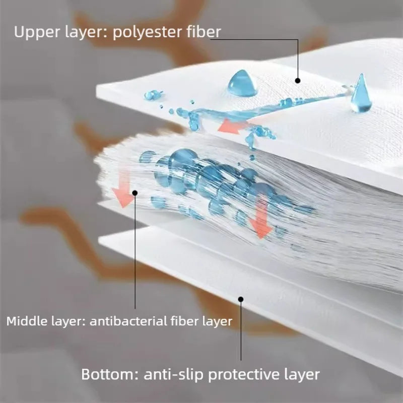 Waterproof Pillow Protector Cover – Anti-Mite & Sweatproof