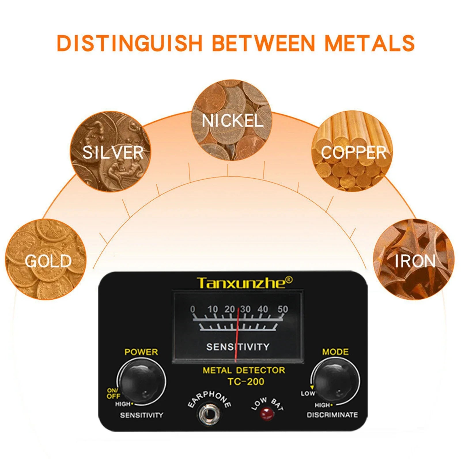 TC-200 New Upgrade Metal Detector Underground Wire Iron Metal Gold Detector Adjustable Tracker for Treasure Search Peaceful Pleasures Health and Wellness