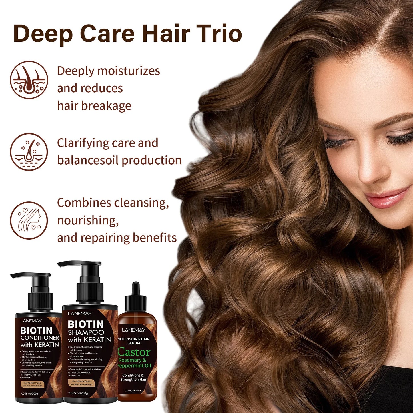 Biotin Shampoo & Conditioner Set with Keratin + Hair Serum