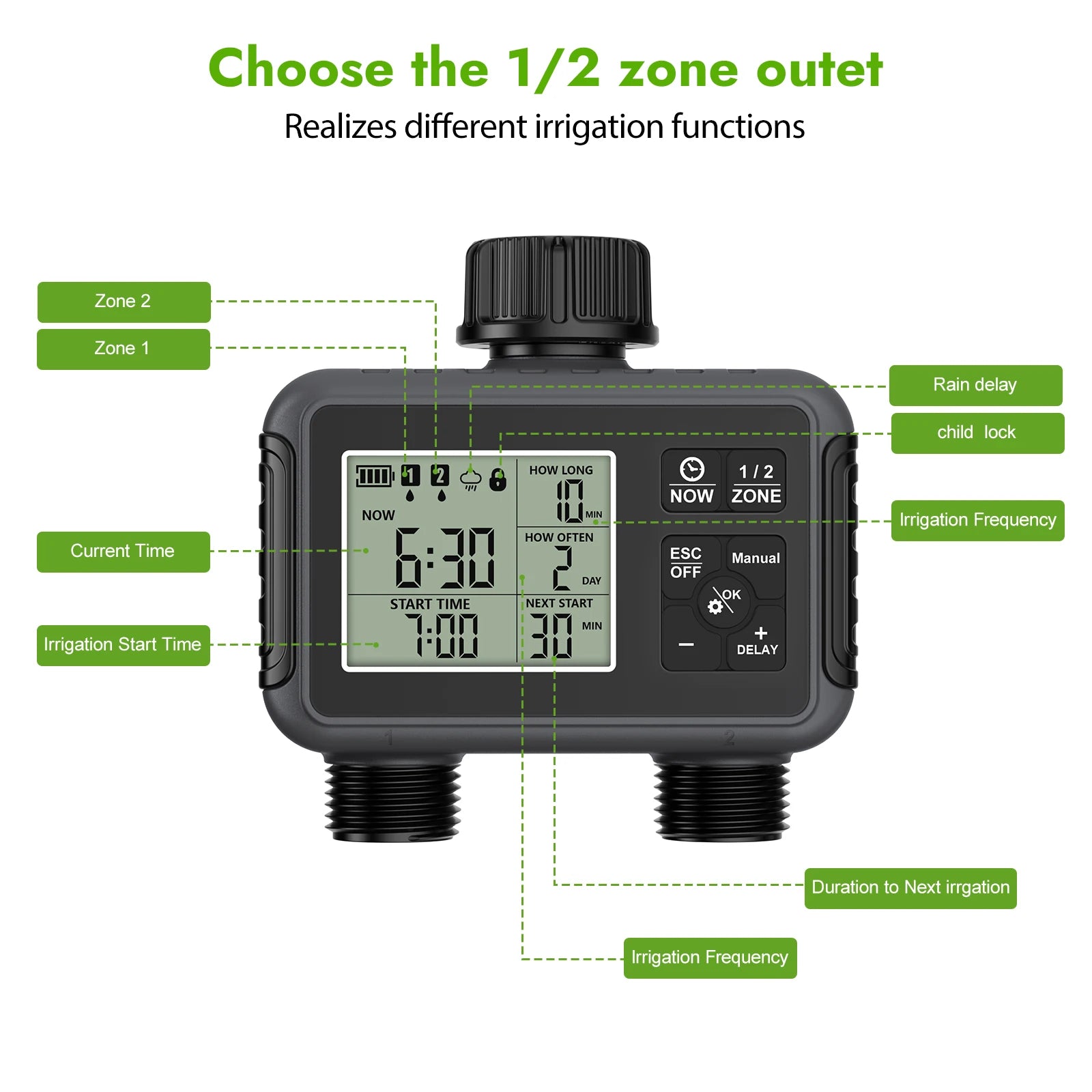 1PCS Outdoor Automatic Irrigation Fully Adjustable Program Super Timing System 2-Outlet Water Timer Precisely Watering Up Peaceful Pleasures Health and Wellness