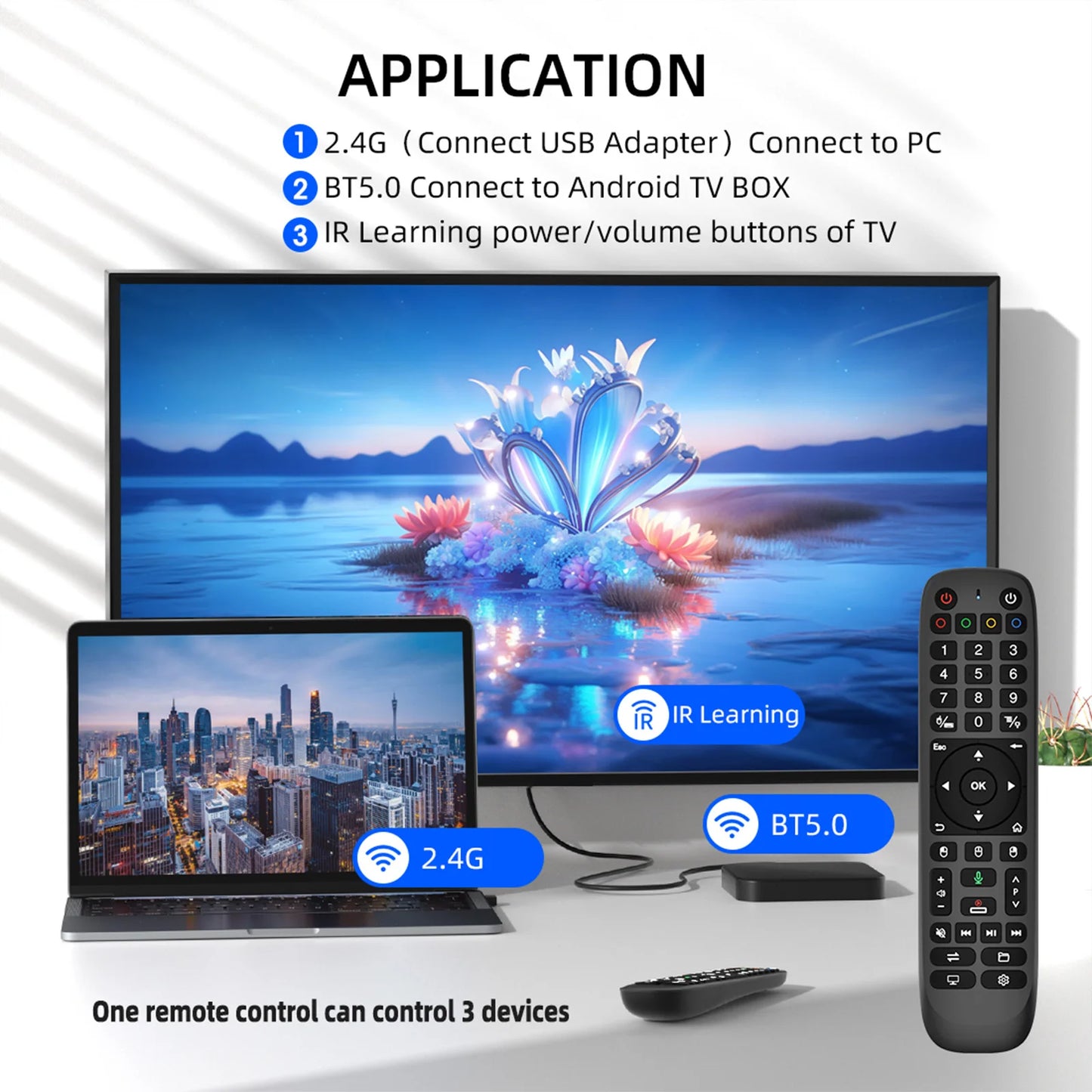 2.4G BT Dual Mode Backlit Remote with Air Mouse 44 Keys IR Learning RF Remote for Android TV Box Smart TV PC Projector Peaceful Pleasures Health and Wellness