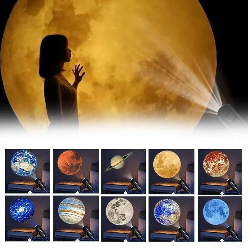 USB Plug-in Projection Lamp Planet Christmas Halloween Theme Replacement Light For Bedroom Ceiling Decor Peaceful Pleasures Health and Wellness