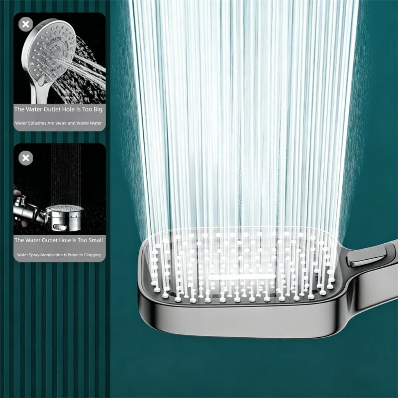 3 Mode Adjustable Shower Head Rainfall Shower Large Flow Showerhead High Pressure Water Saving Shower Mixer Bathroom Accessories Peaceful Pleasures Health and Wellness