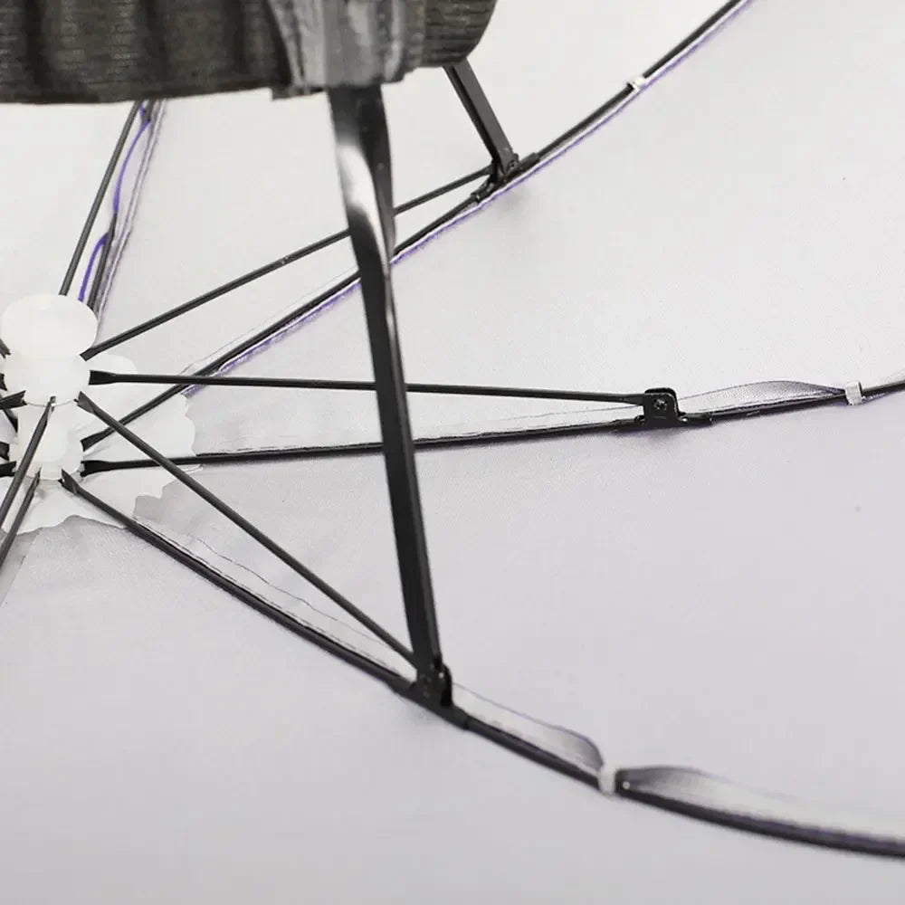 Hands-Free Umbrella Hat – Foldable Sun & Rain Head Umbrella