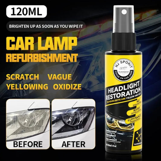 Car Headlight Restoration Spray – Anti-Oxidation UV Coating Peaceful Pleasures Health and Wellness