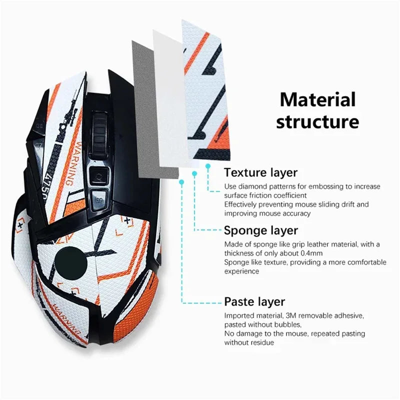 Anti-Slip Grip Stickers for Logitech G502 Mouse – PVC Sweat Peaceful Pleasures Health and Wellness