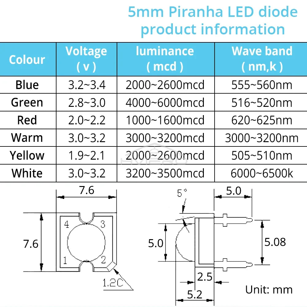 10-Pack 5mm F5 LED Bulbs – Multi-Color Dome Flux Diodes