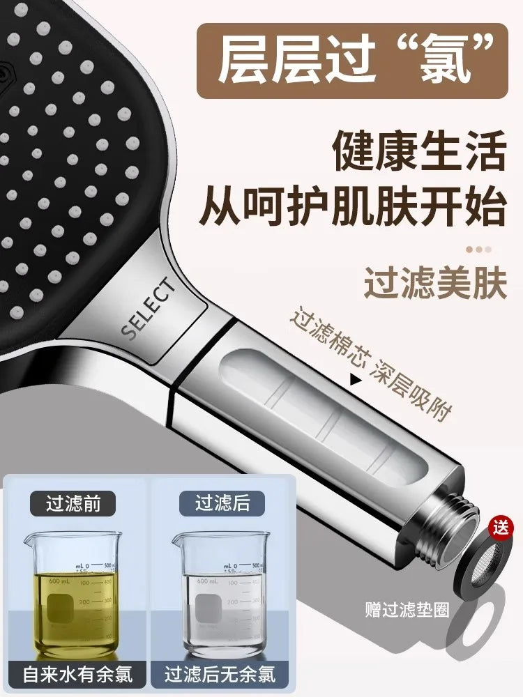 13cm High Pressure Shower Head – 3 Modes & Built-In Filter