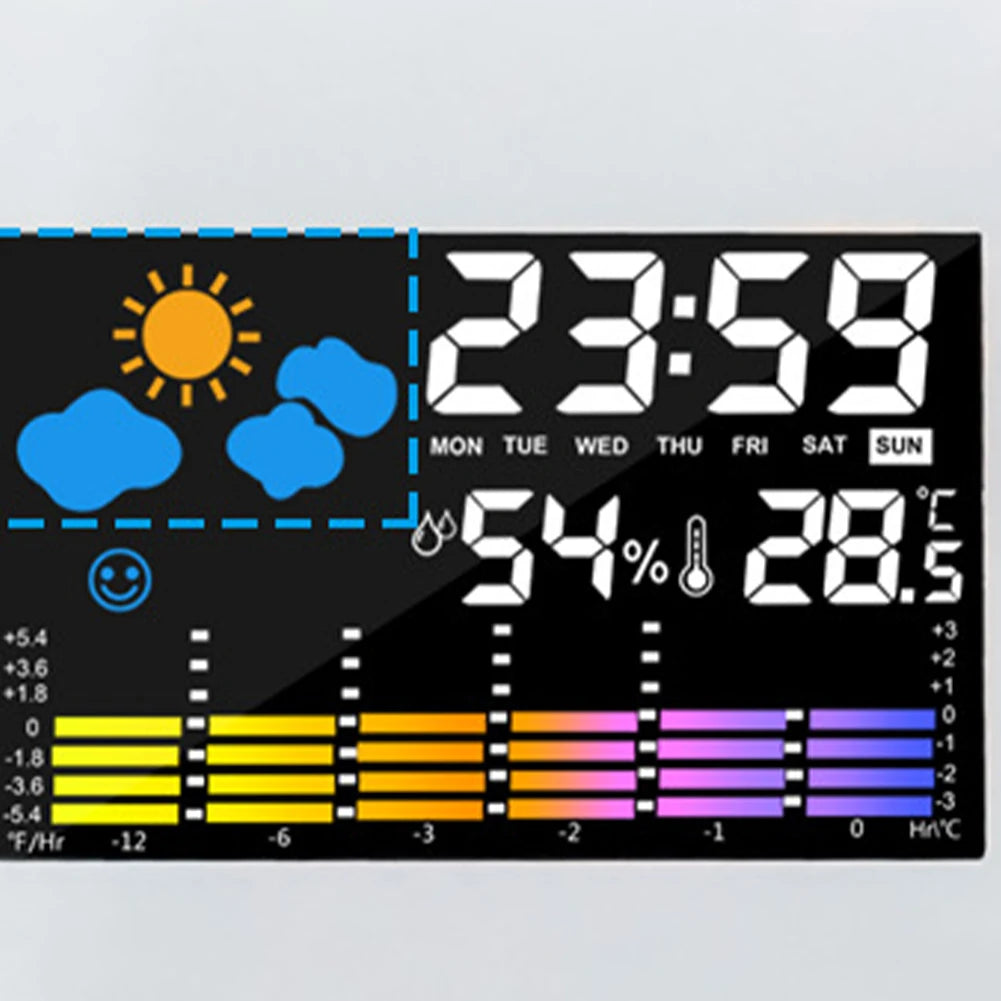 Smart LED Projector Alarm Clock | Thermometer & Hygrometer