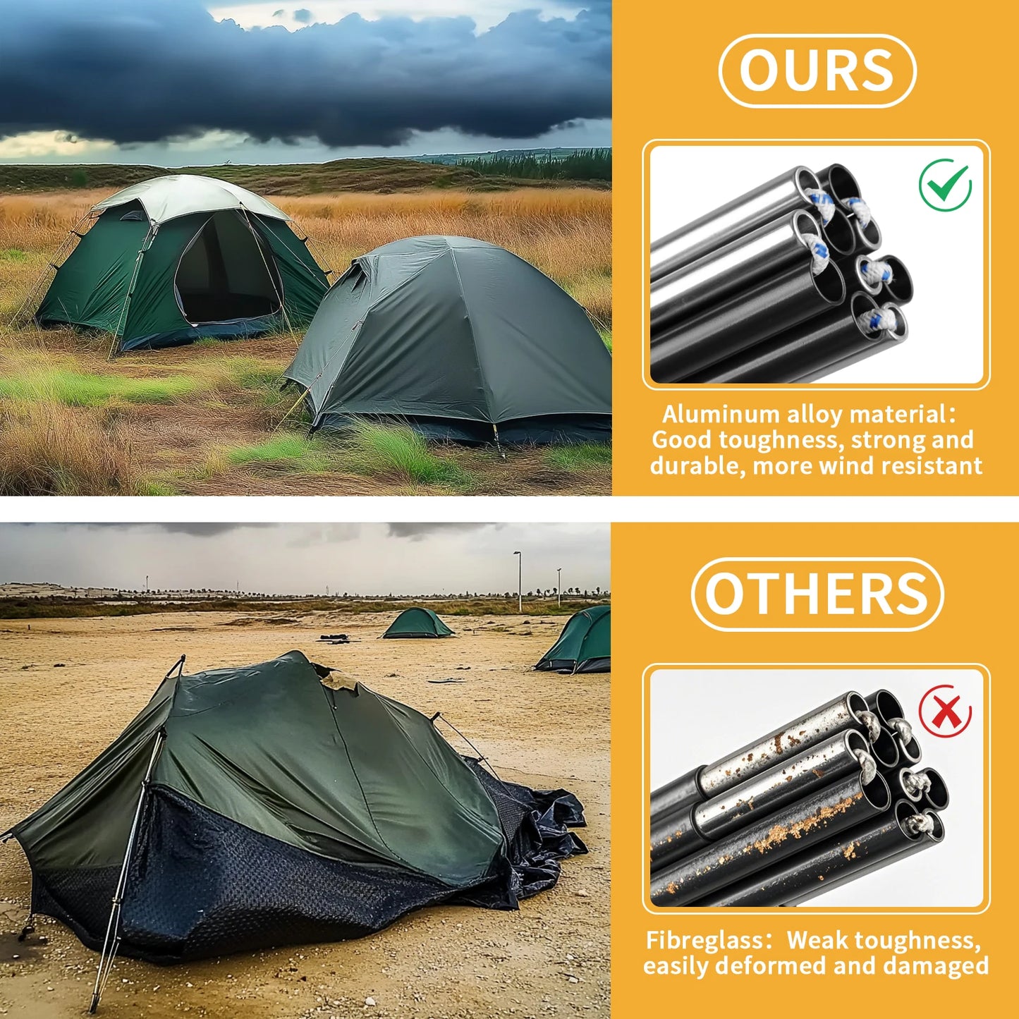 1Pcs Pre-Assembled Tent Pole Aluminum Alloy 3.6m 4.3m Camping Support Pole for Outdoor Hiking Tent Awning Shelter Frames Rods Peaceful Pleasures Health and Wellness
