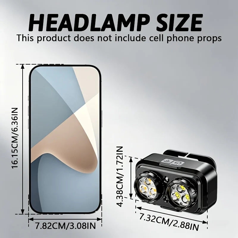 Mikenoon Dual LED Headlamp – Smart Sensing, USB Rechargeable