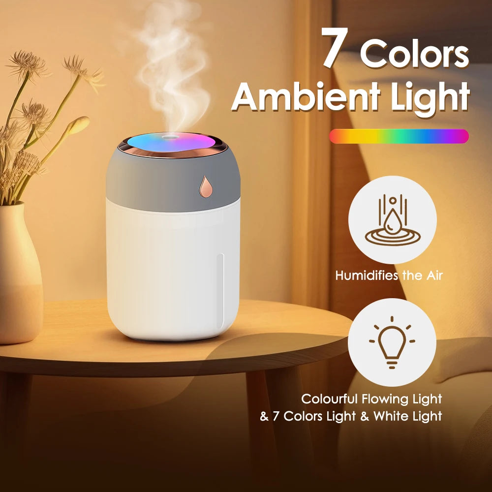 Portable Desk Humidifier USB Nano Mist Air Atomizer with Colorful LED Light Silent Room Humidifier for Sleep Office Peaceful Pleasures Health and Wellness