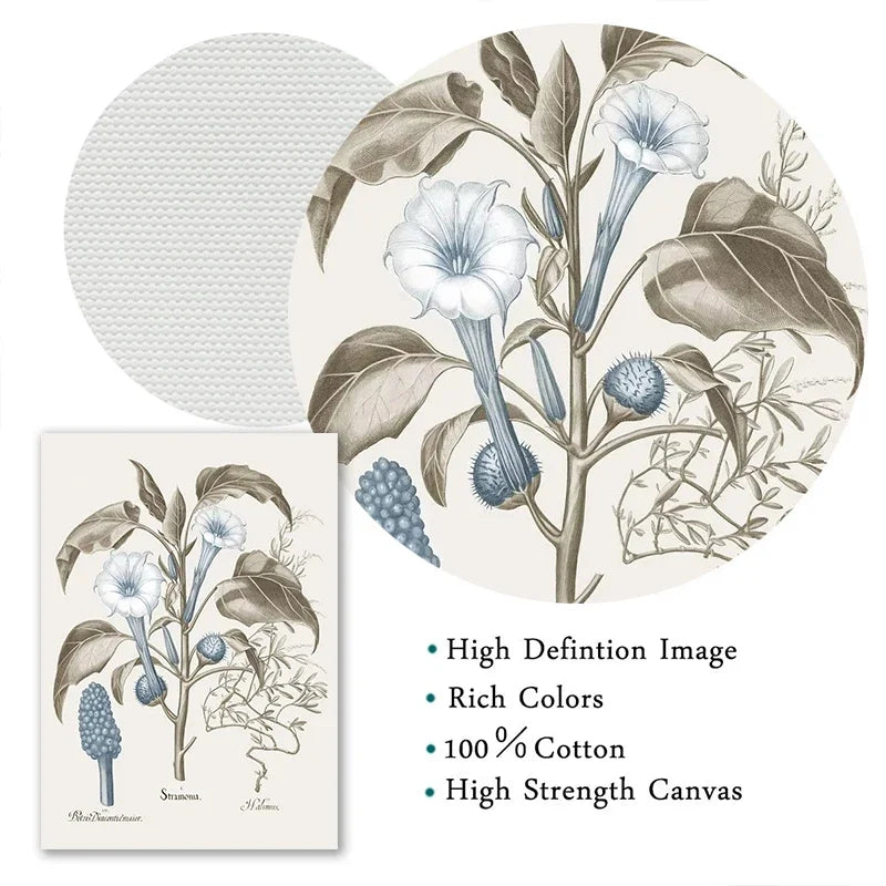 Retro Abstract Blue Various Flower Seedlings Root Green Leaves Poster Canvas Painting Wall Art Pictures Living Room Home Decor Peaceful Pleasures Health and Wellness