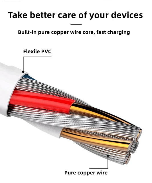Universal Magnetic USB Charging Cable – Smartwatch & Devices