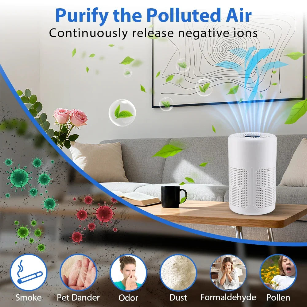 AFDEAL Mini Desktop HEPA Air Purifier – Negative Ion & Aromatherapy