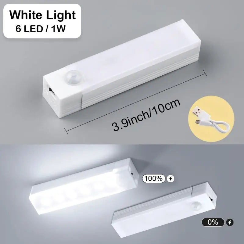 RUNTOIN LED Motion Sensor Light USB Rechargeable Wireless