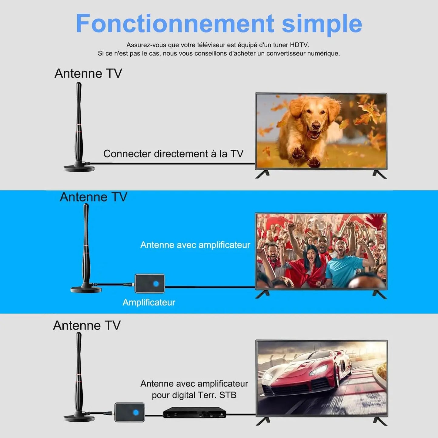 Indoor/Outdoor HDTV Antenna – ATSC DVB-T2 Digital TV Antenna