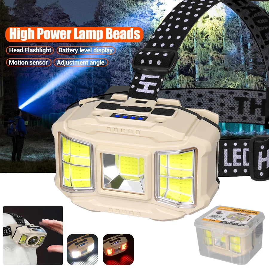 COB LED Rechargeable Headlamp | UV Light, IPX4, 200LM Head Torch