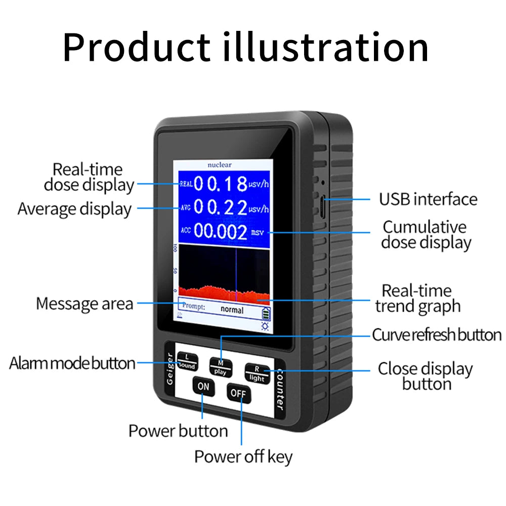 XR-1 Portable Geiger Counter Nuclear Radiation Detector Personal Dosimeter Marble Tester X-Ray Radiation Dosimeter Peaceful Pleasures Health and Wellness