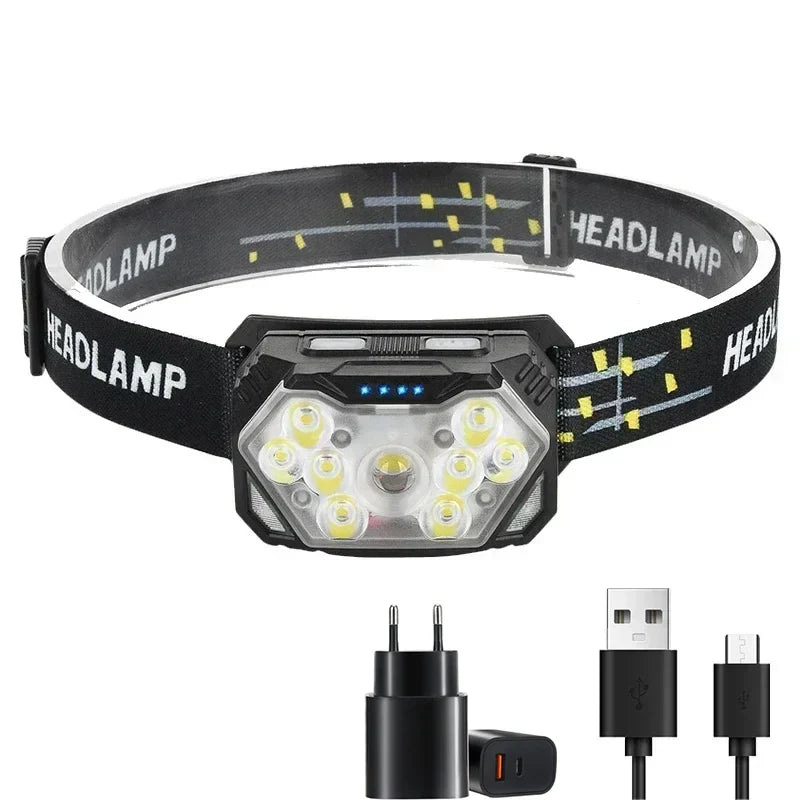 KDULIT 2000 Lumen LED Headlamp – USB Rechargeable Head Torch