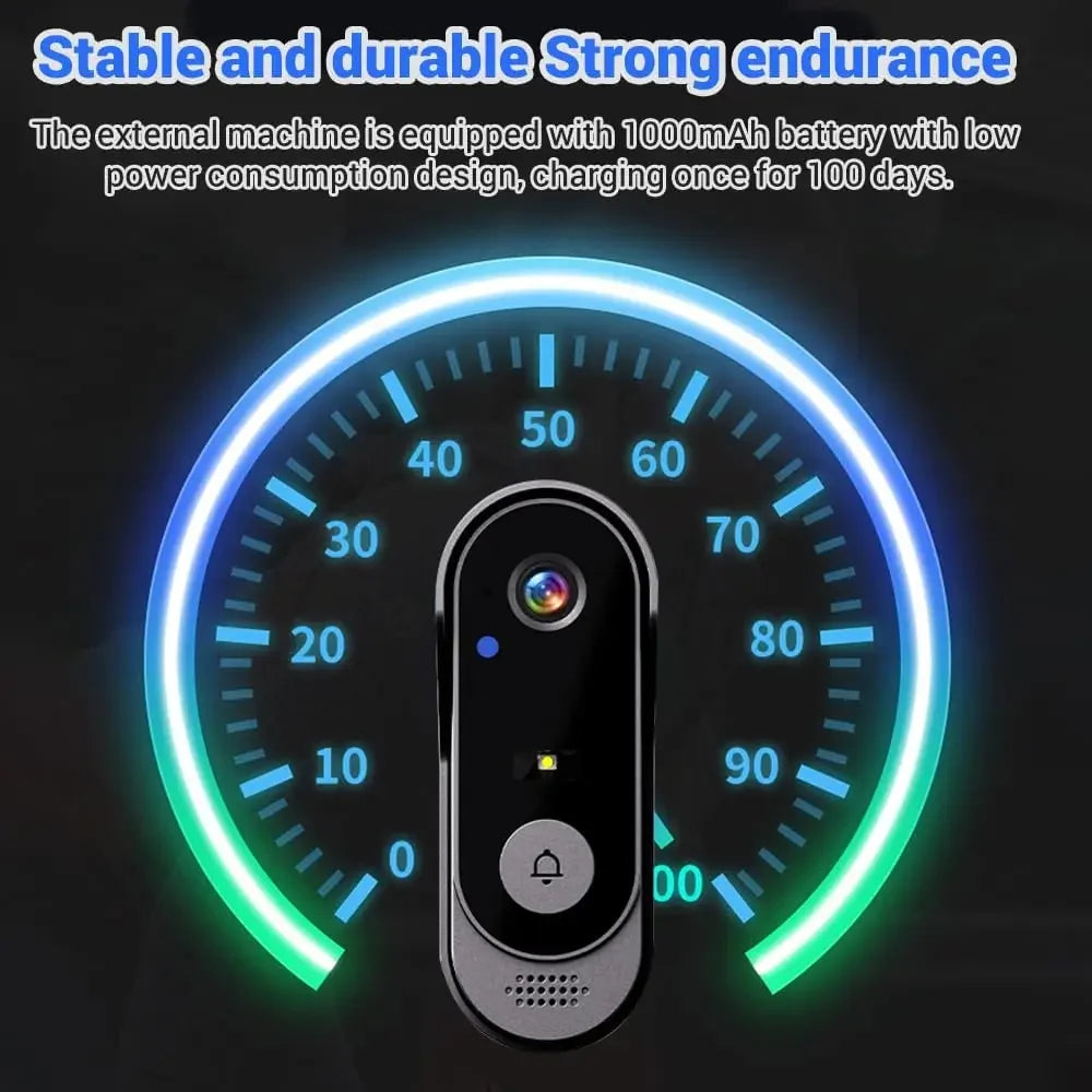 Wireless Video Doorbell with Night Vision, Two-Way Audio, IP66 Waterproof, No Network Required Peaceful Pleasures Health and Wellness