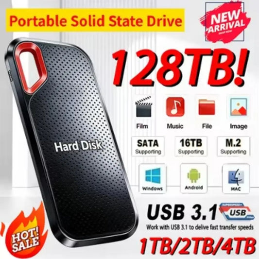2TB/4TB External SSD – Portable USB 3.1 Solid State Drive External SSD Drive Peaceful Pleasures Health and Wellness