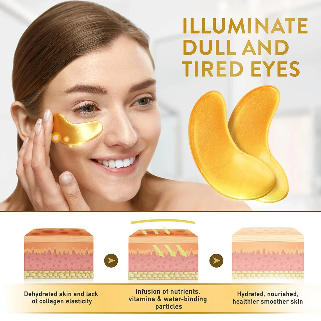 24K Gold Eye Gel Pads – Collagen & Hyaluronic Acid Eye Mask Eye Care Peaceful Pleasures Health and Wellness