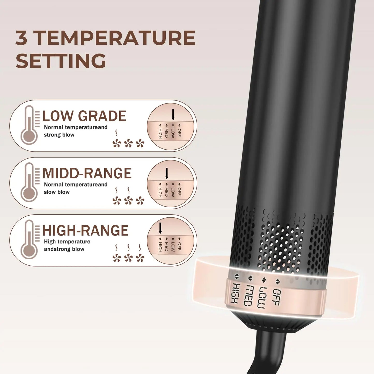 5-in-1 Hot Air Dryer Brush Set – Curl, Straighten & Style