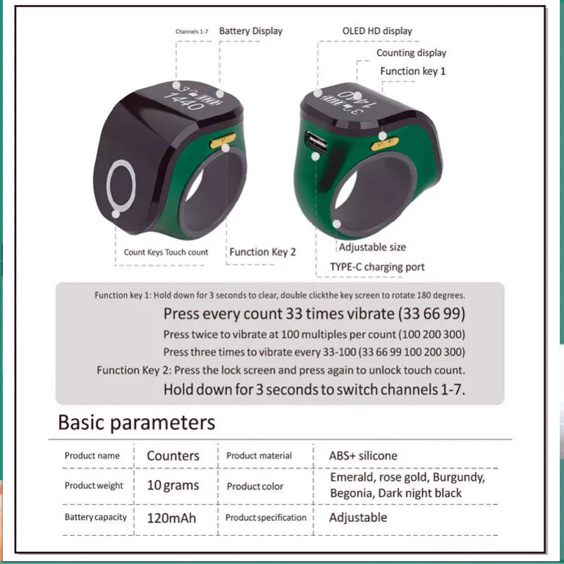 Touch Type Luminous Finger Press Ring Type Charging Intelligent Digital Display Manual Electronic Counter Finger Counter Peaceful Pleasures Health and Wellness