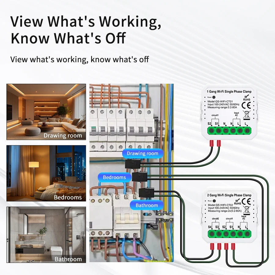 1CH 2CH Tuya WiFi Smart Energy Meter AC100-240V Current Transformer Clamp APP Control 80A Power Monitor Electricity Statistics Peaceful Pleasures Health and Wellness