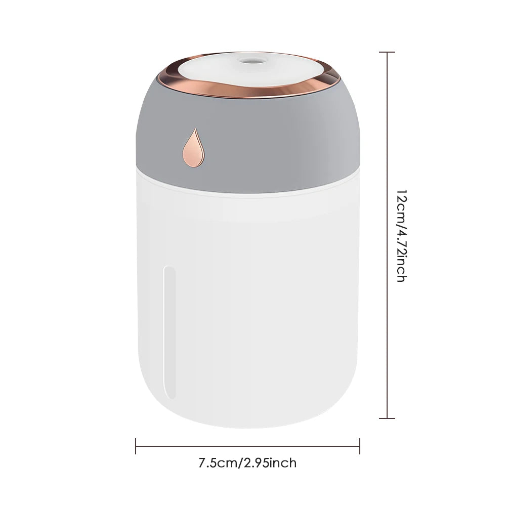 Portable Desk Humidifier USB Nano Mist Air Atomizer with Colorful LED Light Silent Room Humidifier for Sleep Office Peaceful Pleasures Health and Wellness