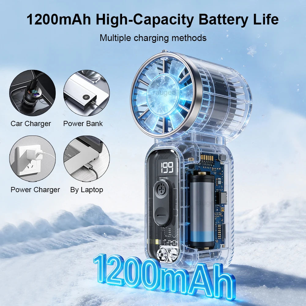 Mini Portable Handheld Fan – USB Rechargeable with Digital Display
