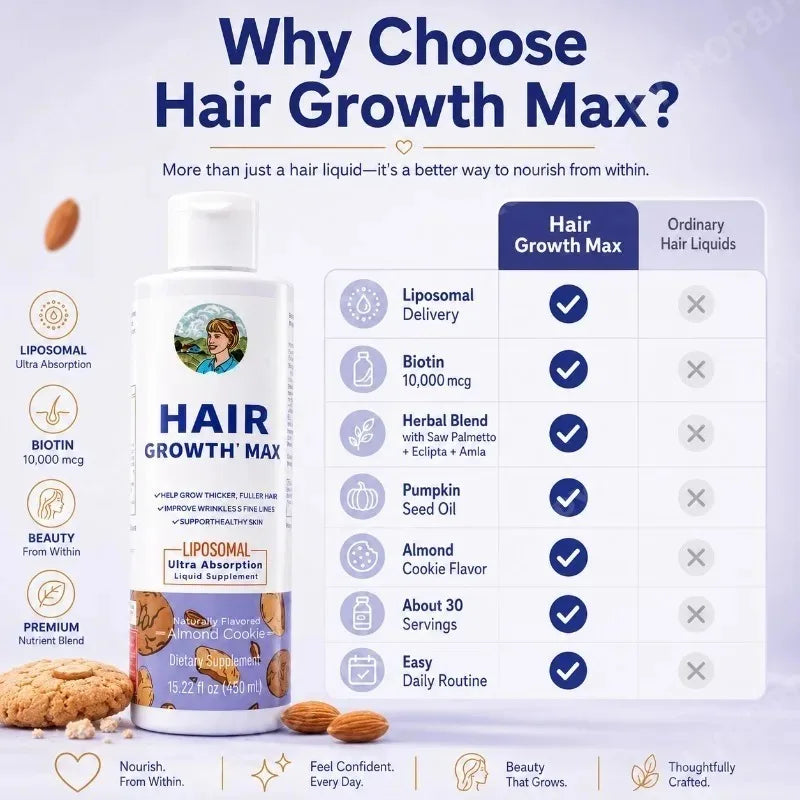 Women's Hair Growth MAX Liposomal – Biotin 10000mcg & Pumpkin Oil