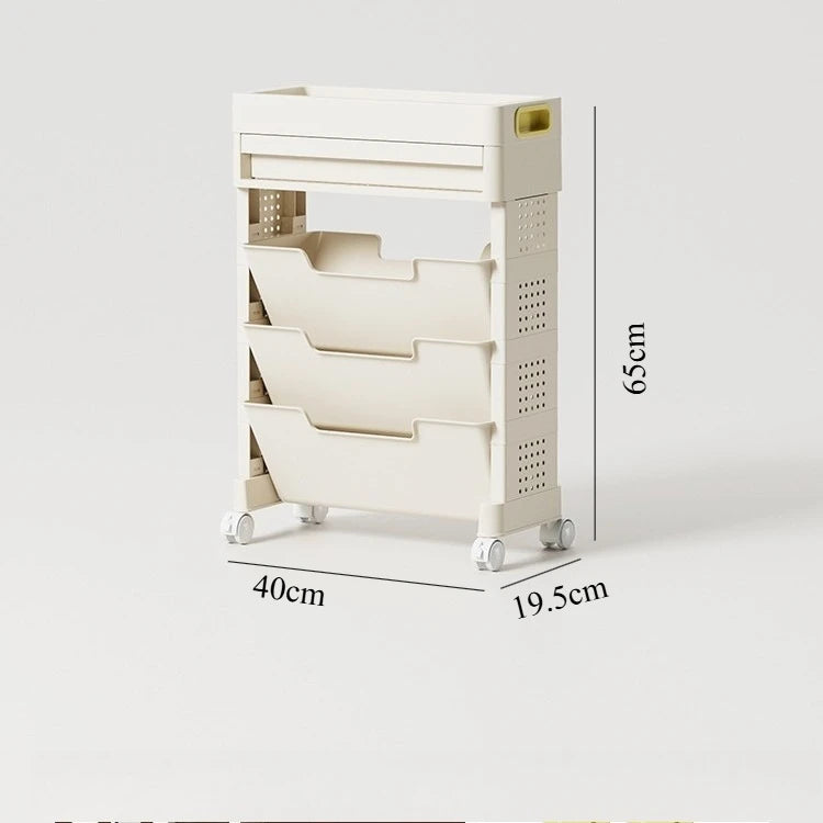Small Bookshelf Next To The Desk With Wheels For Mobile Student Dormitory Children's Books Picture Book Storage Cart Peaceful Pleasures Health and Wellness 3 layer with drawer2