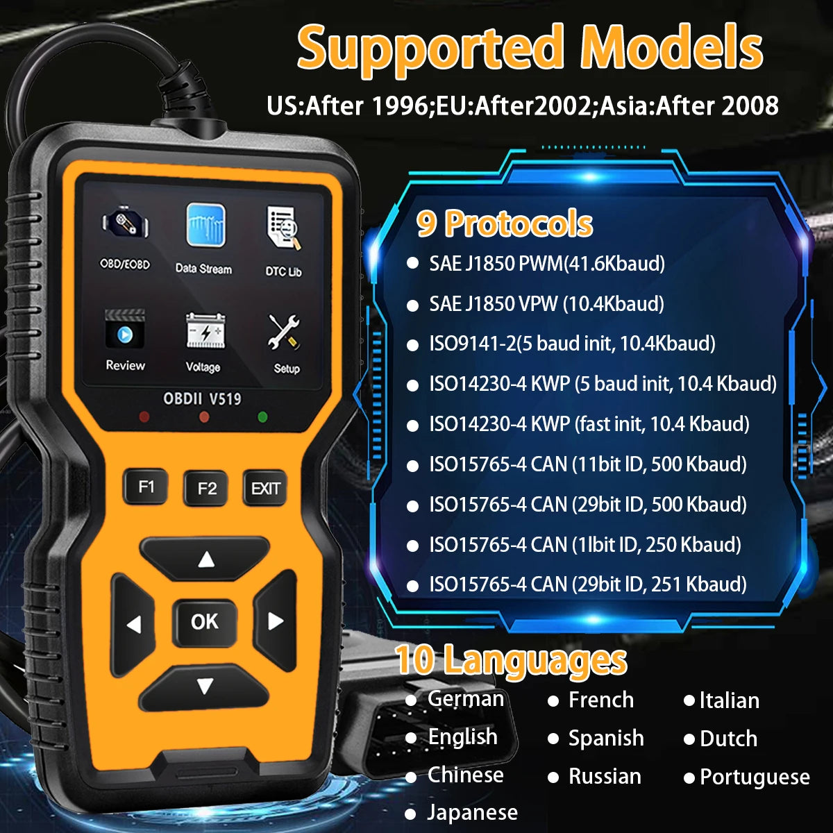 OBD2 Scanner V519 – Car Diagnostic Code Reader & Voltage Tester Peaceful Pleasures Health and Wellness