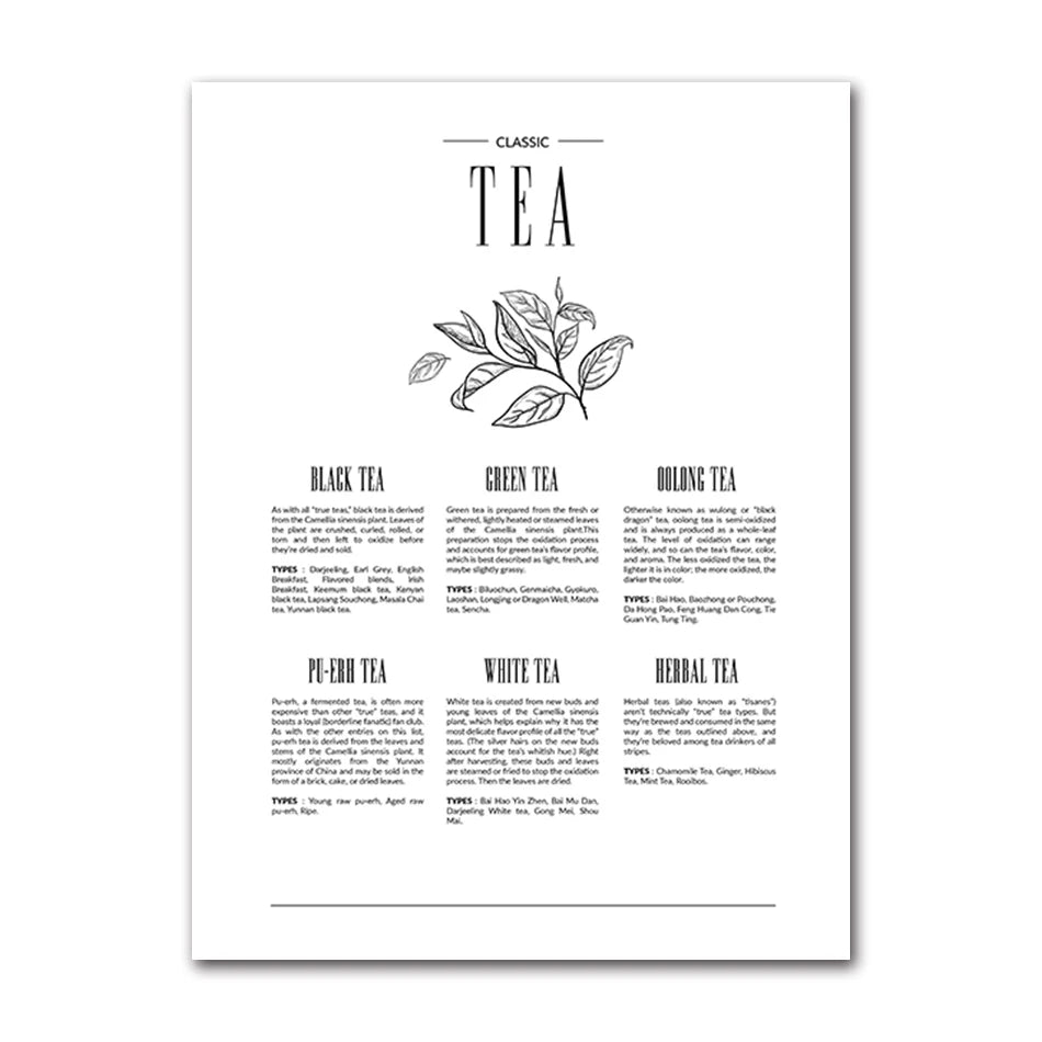 Vintage Teacup Watercolor Art Print, Blue Willow Chinese Teacup Oil Painting Mural Poster for Home Decor Peaceful Pleasures Health and Wellness T82138-08 40x60cm Unframed