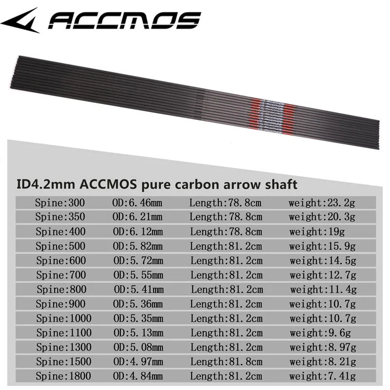 Arrow Shaft Pure Carbon Tube ID4 2 5 Spine 300 1500 Bow Archery