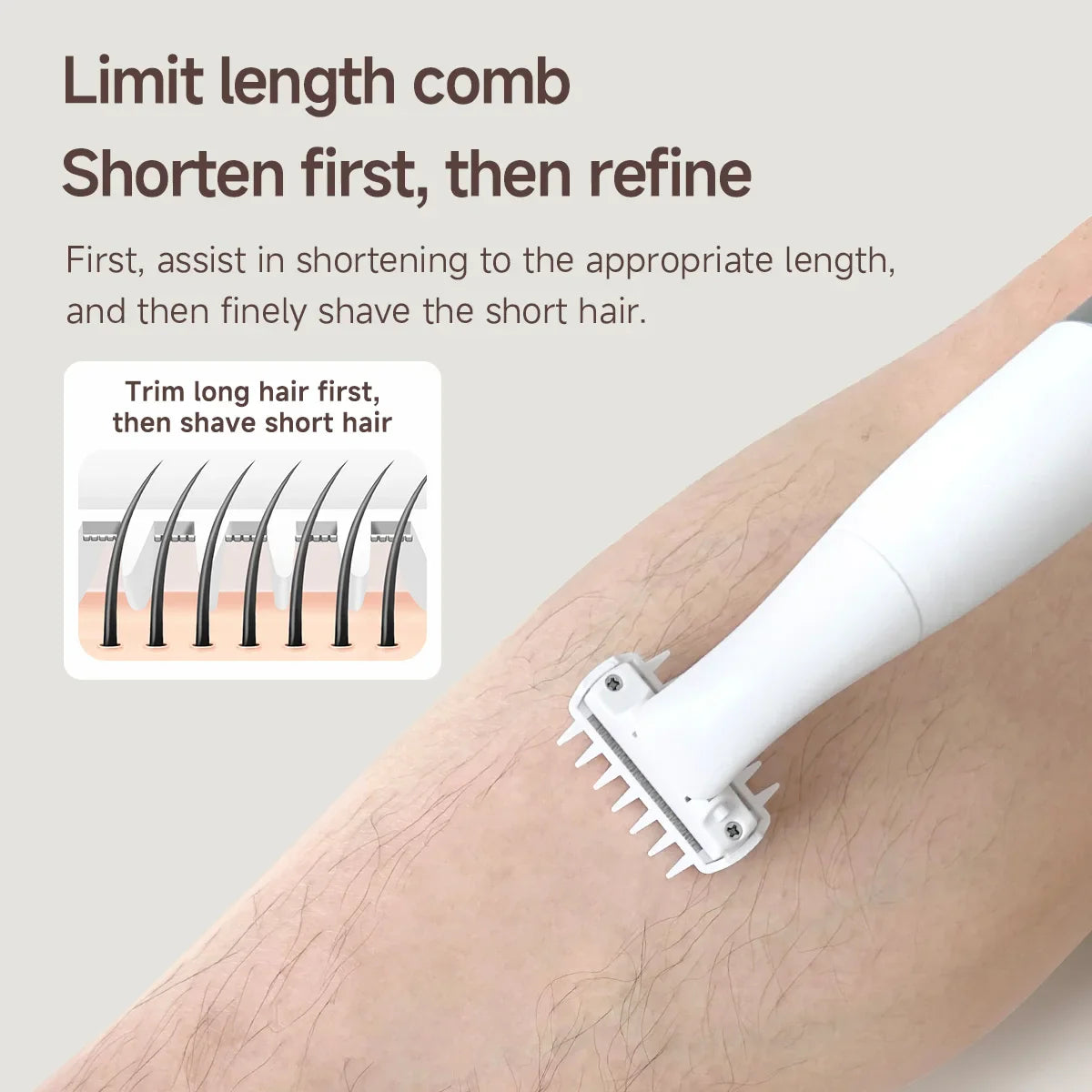 DOCO LAB 4-in-1 Electric Trimmer & Shaver | Men & Women