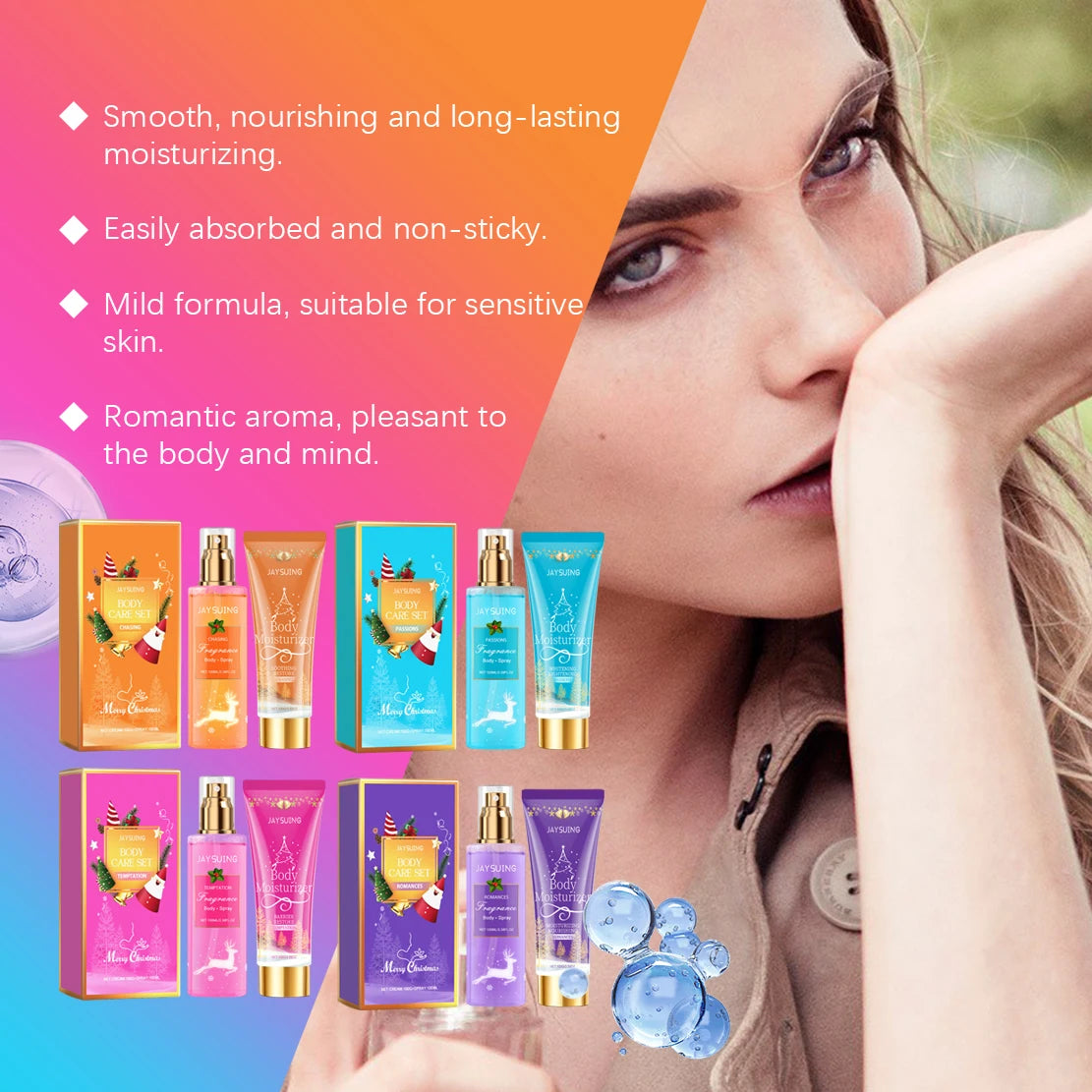 Christmas Scented Body Care Set – Spray & Lotion Gift