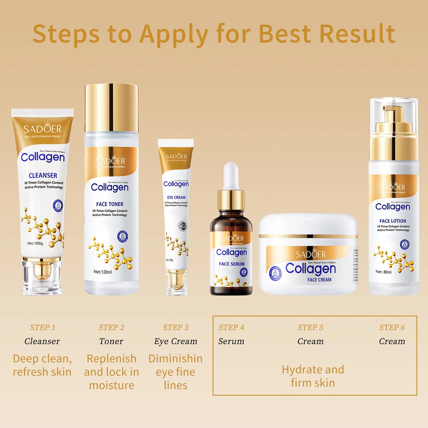 Collagen Skin Care Set for Women - 6Pcs Facial Bundle Peaceful Pleasures Health and Wellness