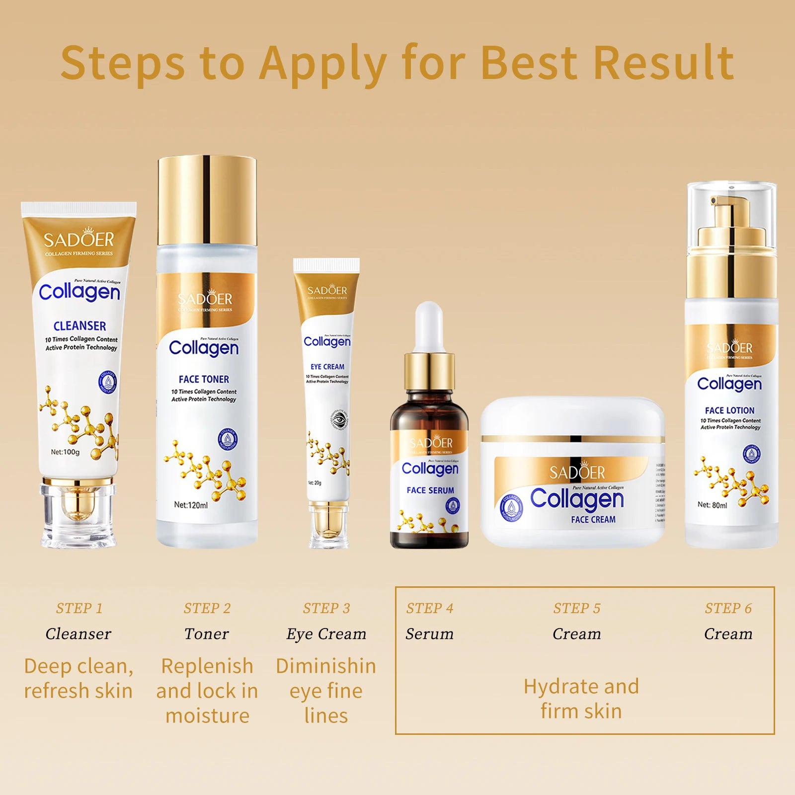Collagen Skin Care Set for Women - 6Pcs Facial Bundle Peaceful Pleasures Health and Wellness