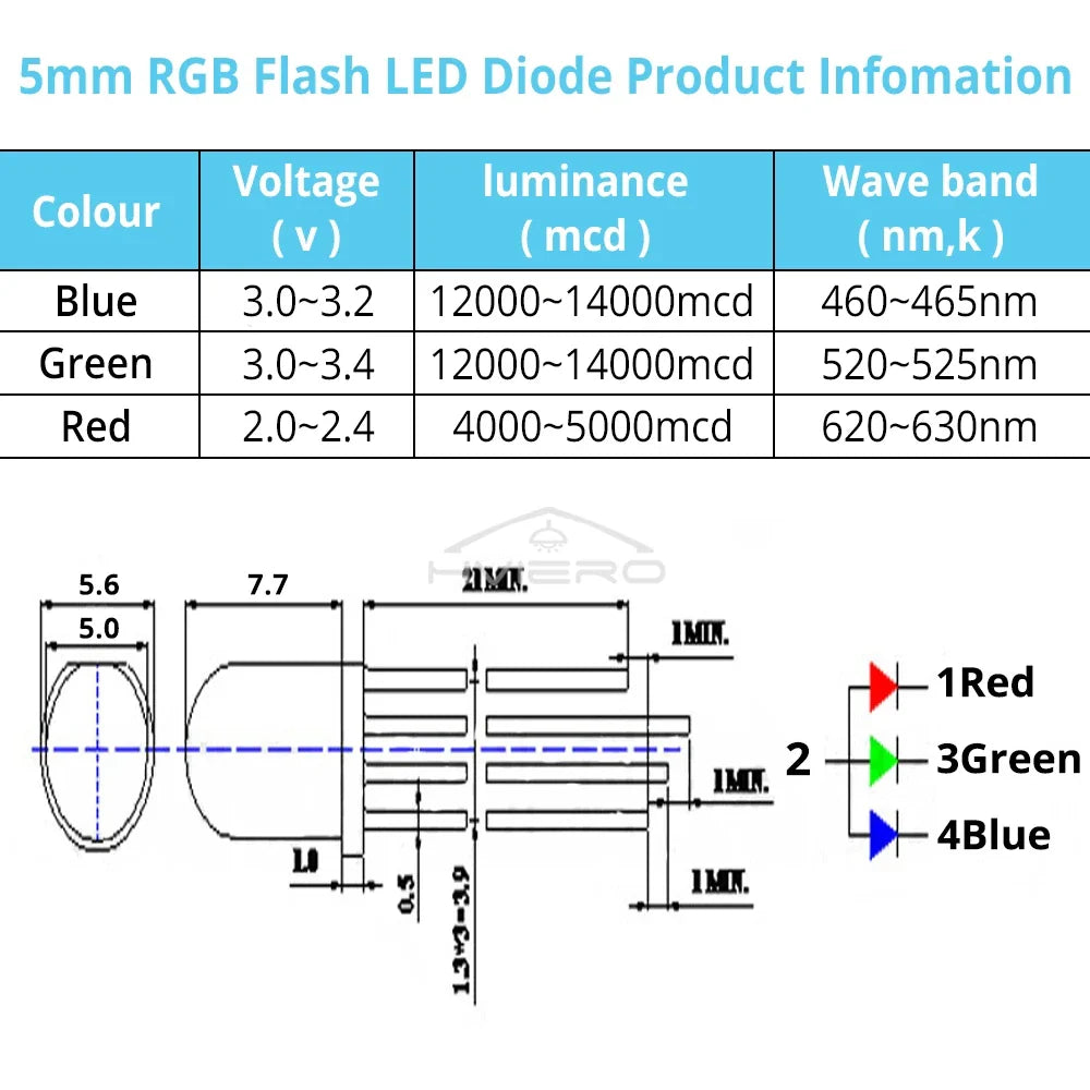 5mm RGB LED Diodes 100/500/1000pcs – Tri-Color Water Clear