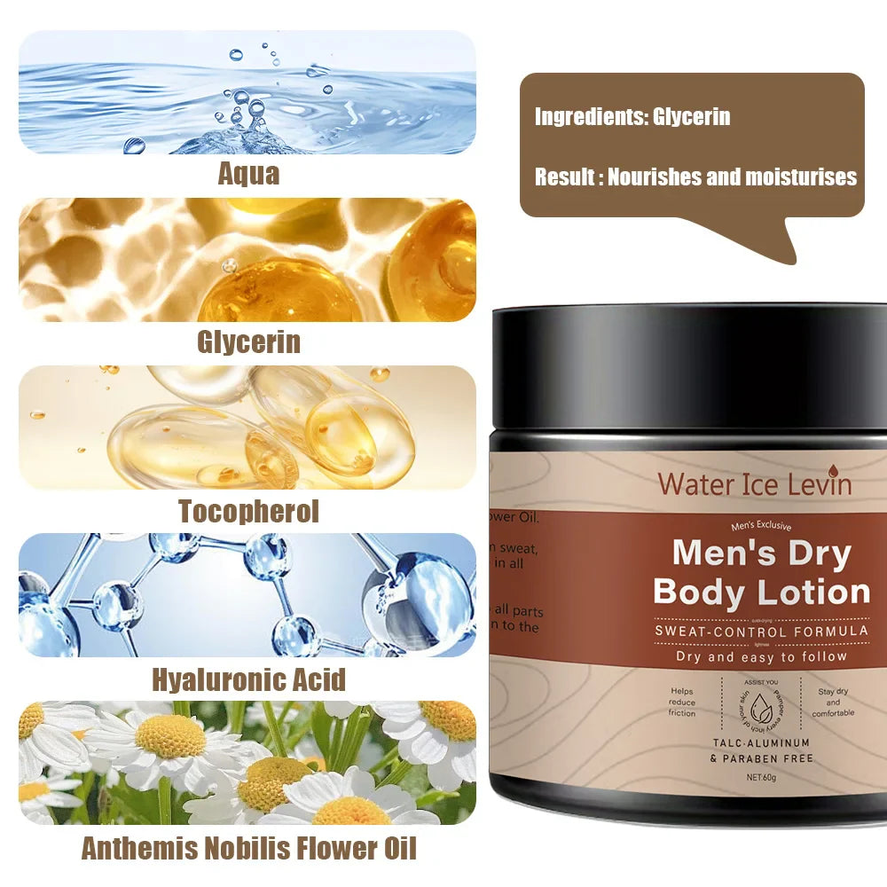 Men's Hyaluronic Acid & Collagen Face Moisturizer Cream 60g
