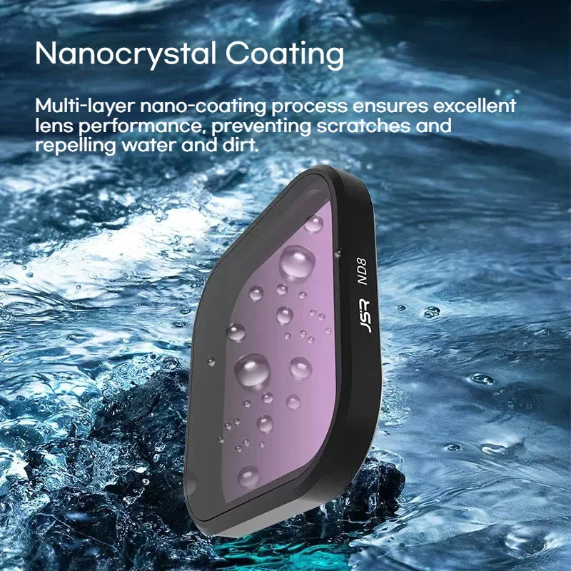 JSR Optical Glass Filters for Insta360 Ace Pro/Pro2 – CPL UV ND
