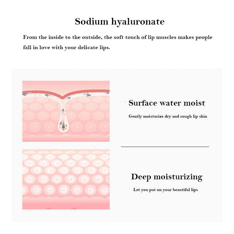 Collagen Nourishing Lip Mask | Hydrating Fruit Essence Patch