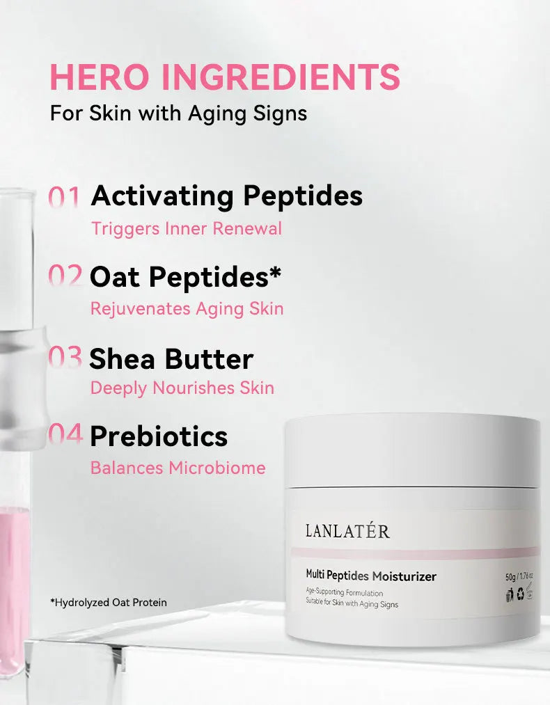Polypeptide Anti-Wrinkle Firming Face Cream Deep Hydration Brighten Dull Skin Minimize Fine Lines Moisturizing Day Night Cream Peaceful Pleasures Health and Wellness