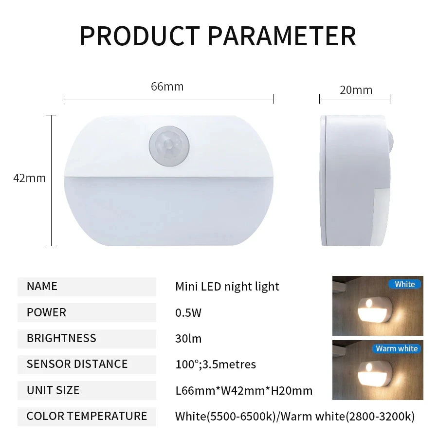 Human Infrared Sensing LED Night Light Battery Powered Motion Sensor Lamp Stick on Hallway Stair Closet Cabinet Bedroom Bathroom Peaceful Pleasures Health and Wellness