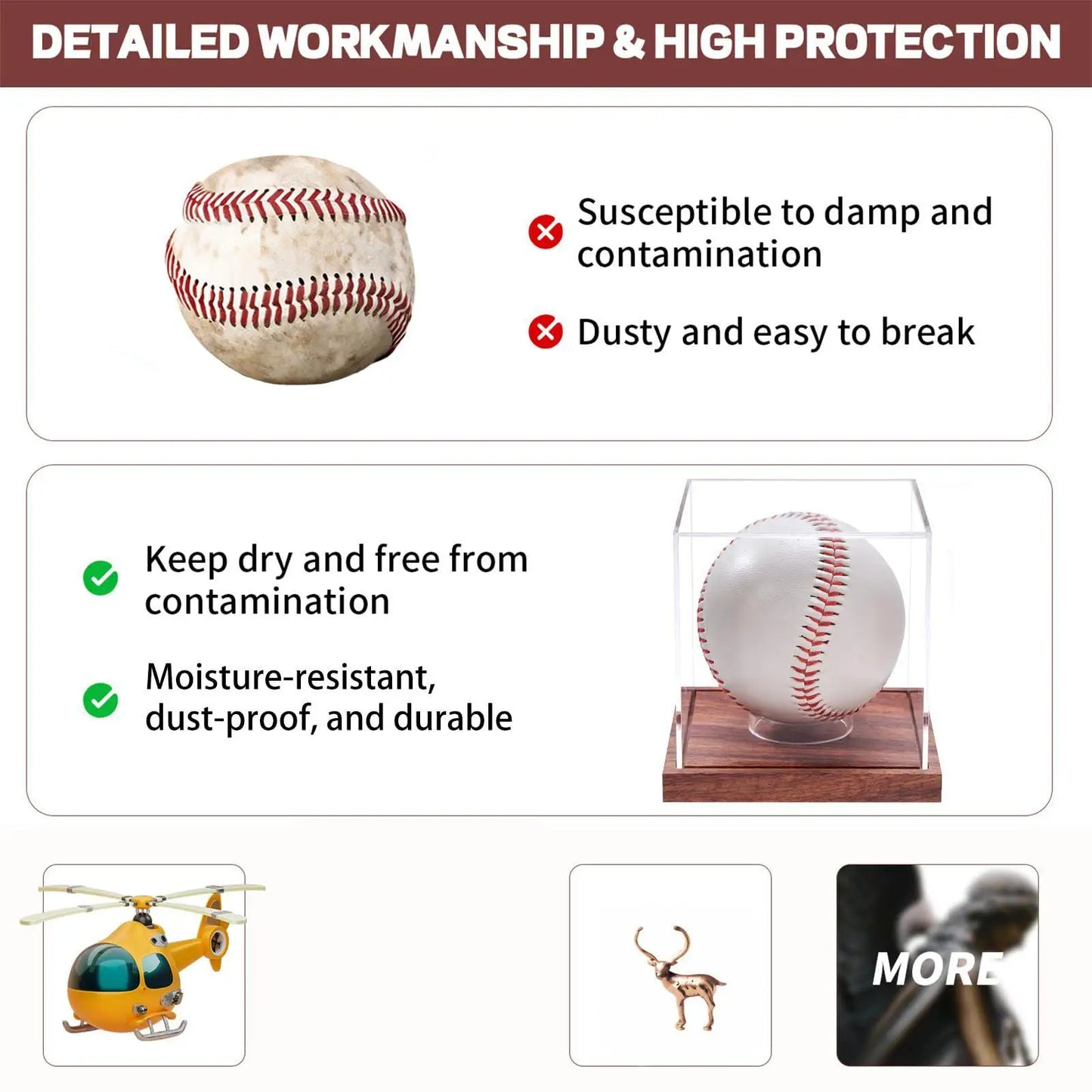 Clear Acrylic Baseball Display Case | Dustproof Countertop Box Collectible Display Case Peaceful Pleasures Health and Wellness