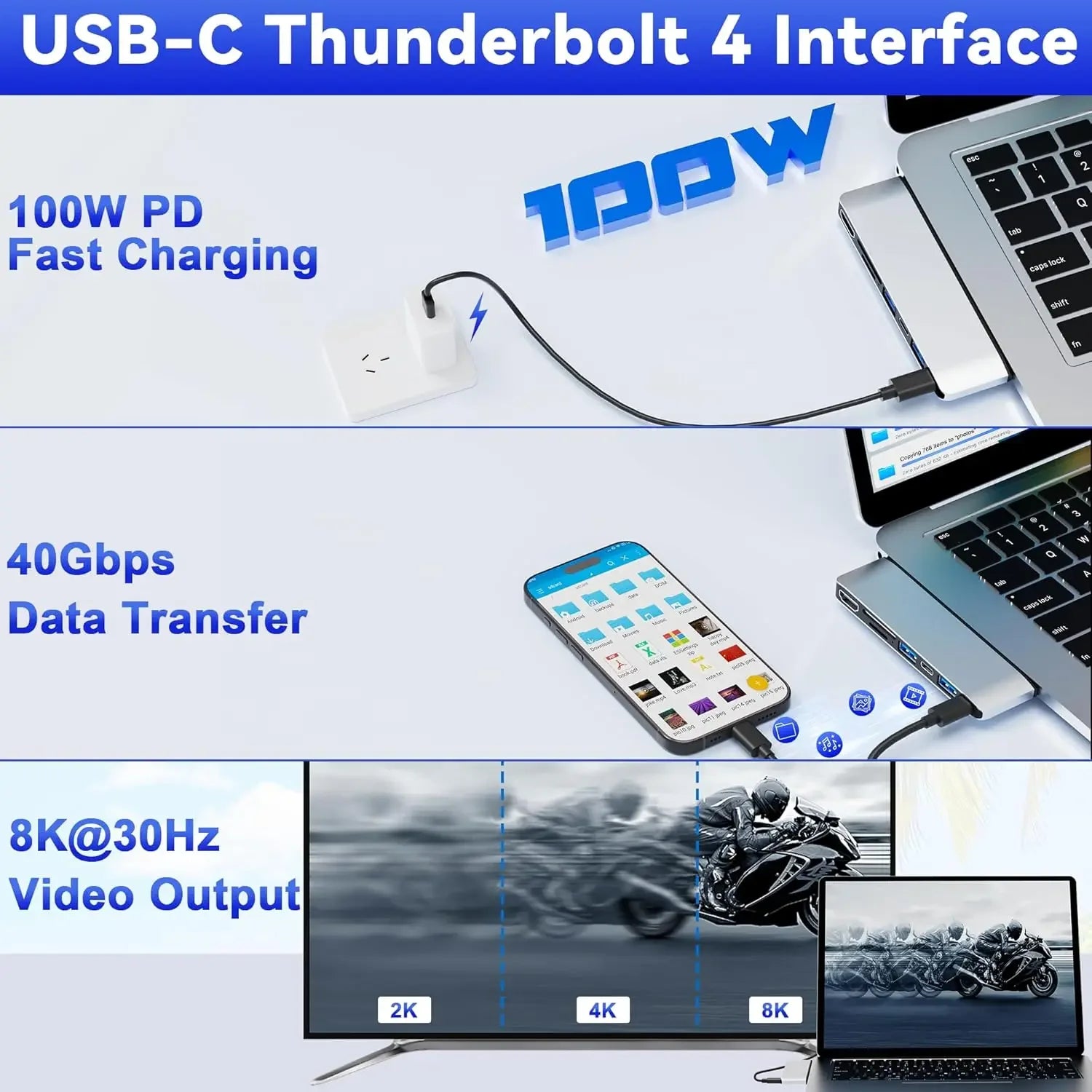 USB-C Hub for Laptop with 4K HDMI, Thunderbolt 4, 100W Charging, SD/TF Card Slots Peaceful Pleasures Health and Wellness